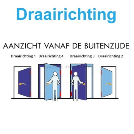 Nemef 699 zelfvergrendelend paniekslot met wisselfunctie E - DR. 1+3 - doornmaat 60 PC 72 - voorplaat afgerond 24x235 mm - EN179 - Afbeelding 4