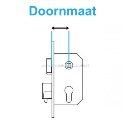 Nemef 699 zelfvergrendelend paniekslot met wisselfunctie E - DR. 1+3 - doornmaat 60 PC 72 - voorplaat afgerond 24x235 mm - EN179 - Afbeelding 6